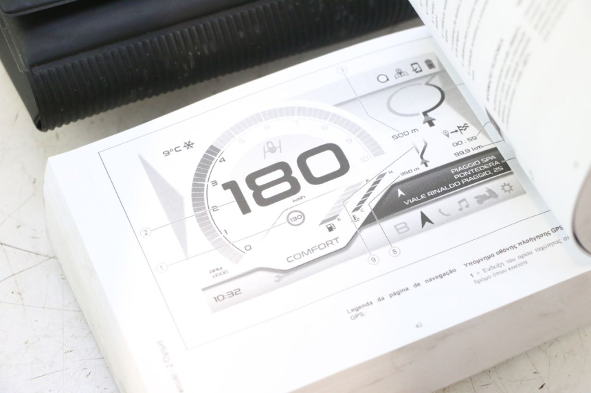 photo de GEBRUIKERSHANDLEIDING PIAGGIO MP3 HPE 530 (2022 - 2026) - Overzicht